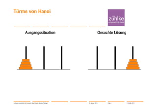 Türme von Hanoi



                     Ausgangssituation                                            Gesuchte Lösung




Software entwickeln mit Verstand | Jörg Dirbach, Markus Flückiger   24. Januar 2012    Folie 6      © Zühlke 2011
 