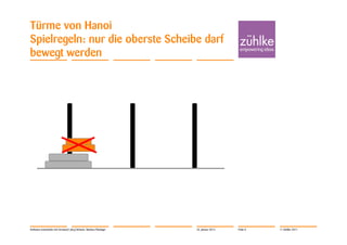 Türme von Hanoi
Spielregeln: nur die oberste Scheibe darf
bewegt werden




Software entwickeln mit Verstand | Jörg Dirbach, Markus Flückiger   24. Januar 2012   Folie 8   © Zühlke 2011
 