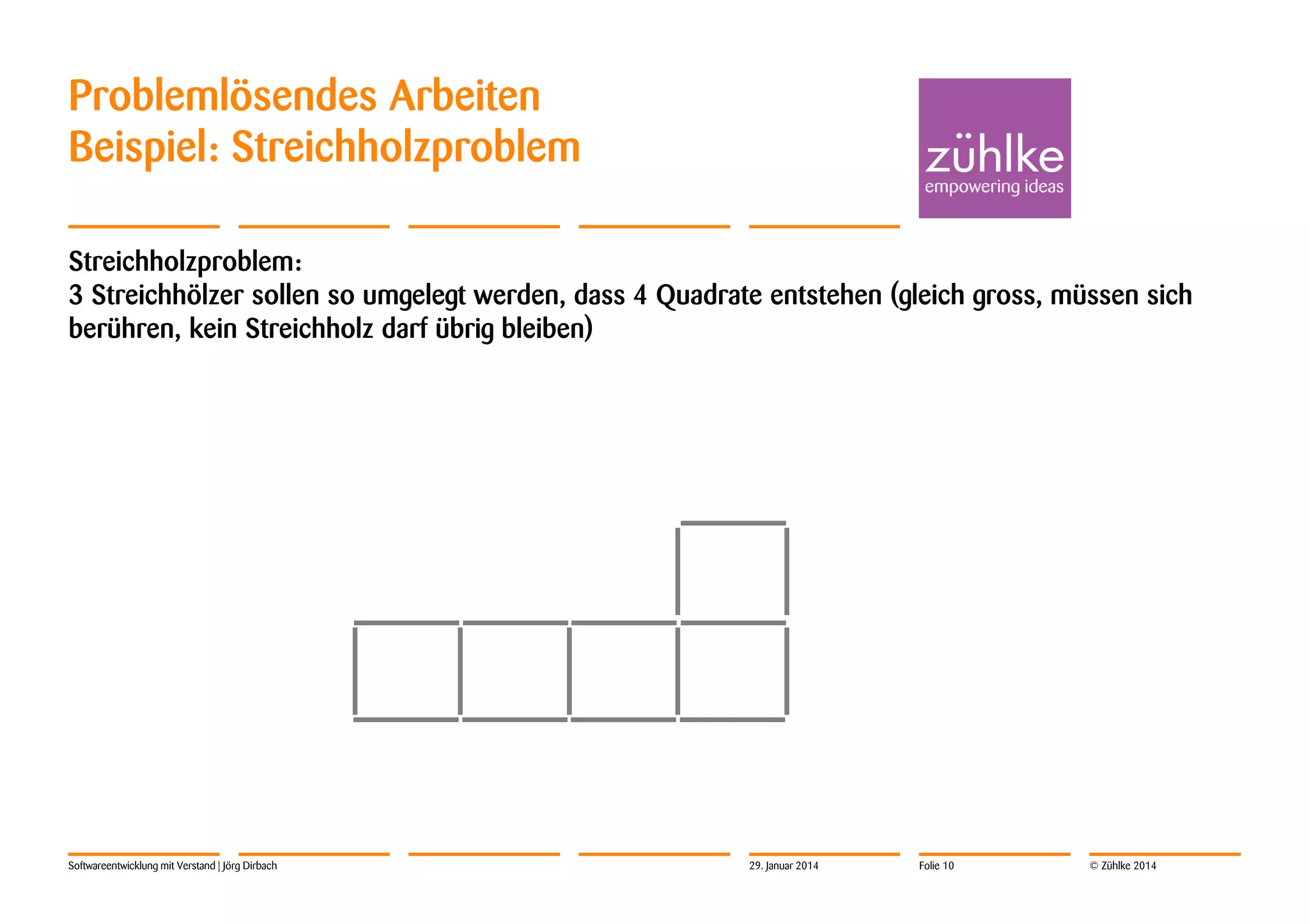 Problemlösendes Arbeiten
Beispiel: Streichholzproblem
Streichholzproblem:
3 Streichhölzer sollen so umgelegt werden, dass 4 Quadrate entstehen (gleich gross, müssen sich
berühren, kein Streichholz darf übrig bleiben)

Softwareentwicklung mit Verstand | Jörg Dirbach

29. Januar 2014

Folie 10

© Zühlke 2014

 