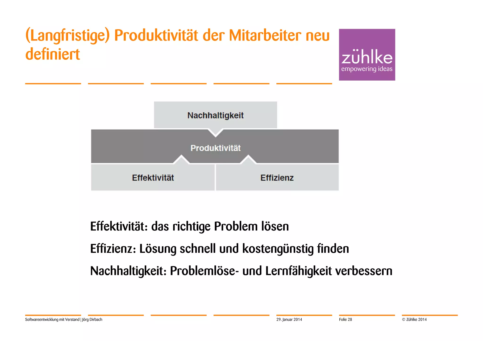 (Langfristige) Produktivität der Mitarbeiter neu
definiert

Effektivität: das richtige Problem lösen
Effizienz: Lösung schnell und kostengünstig finden
Nachhaltigkeit: Problemlöse- und Lernfähigkeit verbessern

Softwareentwicklung mit Verstand | Jörg Dirbach

29. Januar 2014

Folie 28

© Zühlke 2014

 