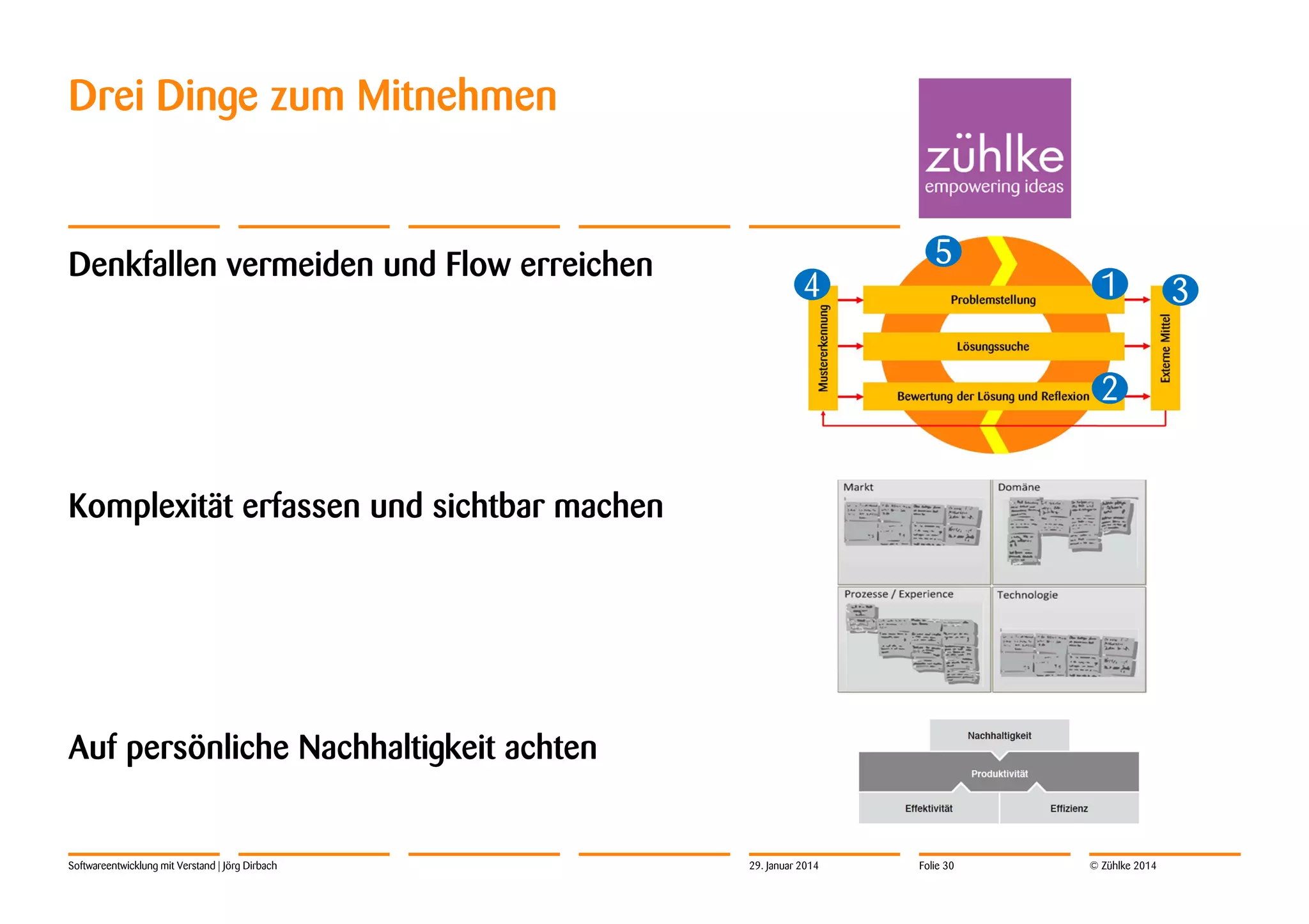 Drei Dinge zum Mitnehmen

Denkfallen vermeiden und Flow erreichen

4

5

1
2

Komplexität erfassen und sichtbar machen

Auf persönliche Nachhaltigkeit achten

Softwareentwicklung mit Verstand | Jörg Dirbach

29. Januar 2014

Folie 30

© Zühlke 2014

3

 