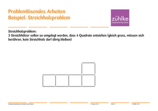 Problemlösendes Arbeiten
Beispiel: Streichholzproblem
Streichholzproblem:
3 Streichhölzer sollen so umgelegt werden, dass 4 Quadrate entstehen (gleich gross, müssen sich
berühren, kein Streichholz darf übrig bleiben)

Softwareentwicklung mit Verstand | Jörg Dirbach

29. Januar 2014

Folie 10

© Zühlke 2014

 
