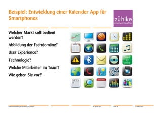 Beispiel: Entwicklung einer Kalender App für
Smartphones
Welcher Markt soll bedient
werden?
Abbildung der Fachdomäne?
User Experience?
Technologie?
Welche Mitarbeiter im Team?
Wie gehen Sie vor?

Softwareentwicklung mit Verstand | Jörg Dirbach

29. Januar 2014

Folie 18

© Zühlke 2014

 