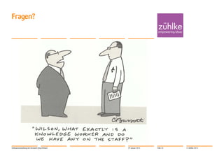 Fragen?

Softwareentwicklung mit Verstand | Jörg Dirbach

29. Januar 2014

Folie 32

© Zühlke 2014

 