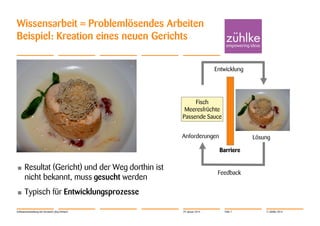Wissensarbeit = Problemlösendes Arbeiten
Beispiel: Kreation eines neuen Gerichts
Entwicklung

Fisch
Meeresfrüchte
Passende Sauce
Anforderungen

Lösung
Barriere

•

Resultat (Gericht) und der Weg dorthin ist
nicht bekannt, muss gesucht werden

•

Typisch für Entwicklungsprozesse

Softwareentwicklung mit Verstand | Jörg Dirbach

Feedback

29. Januar 2014

Folie 7

© Zühlke 2014

 
