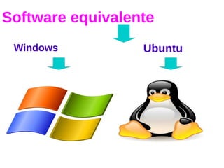 Software equivalente
Windows Ubuntu
 