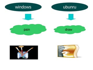 windows ubunru
pain draw
 