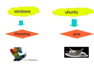 windows ubuntu
Photoshop gimp
 