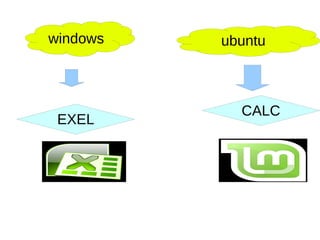 windows ubuntu
EXEL
CALC
 