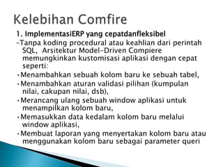 Comfire Software ERP Open SOurce | PPTX