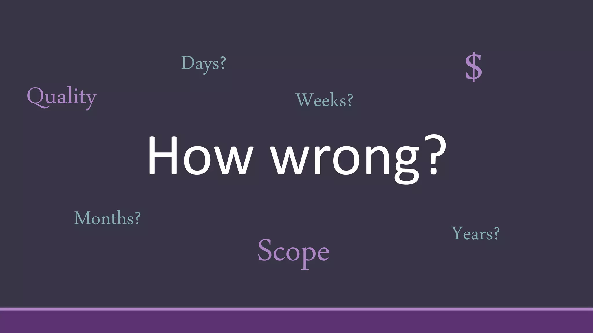 How wrong?
Days?
Weeks?
Months?
Years?
$
Scope
Quality
 