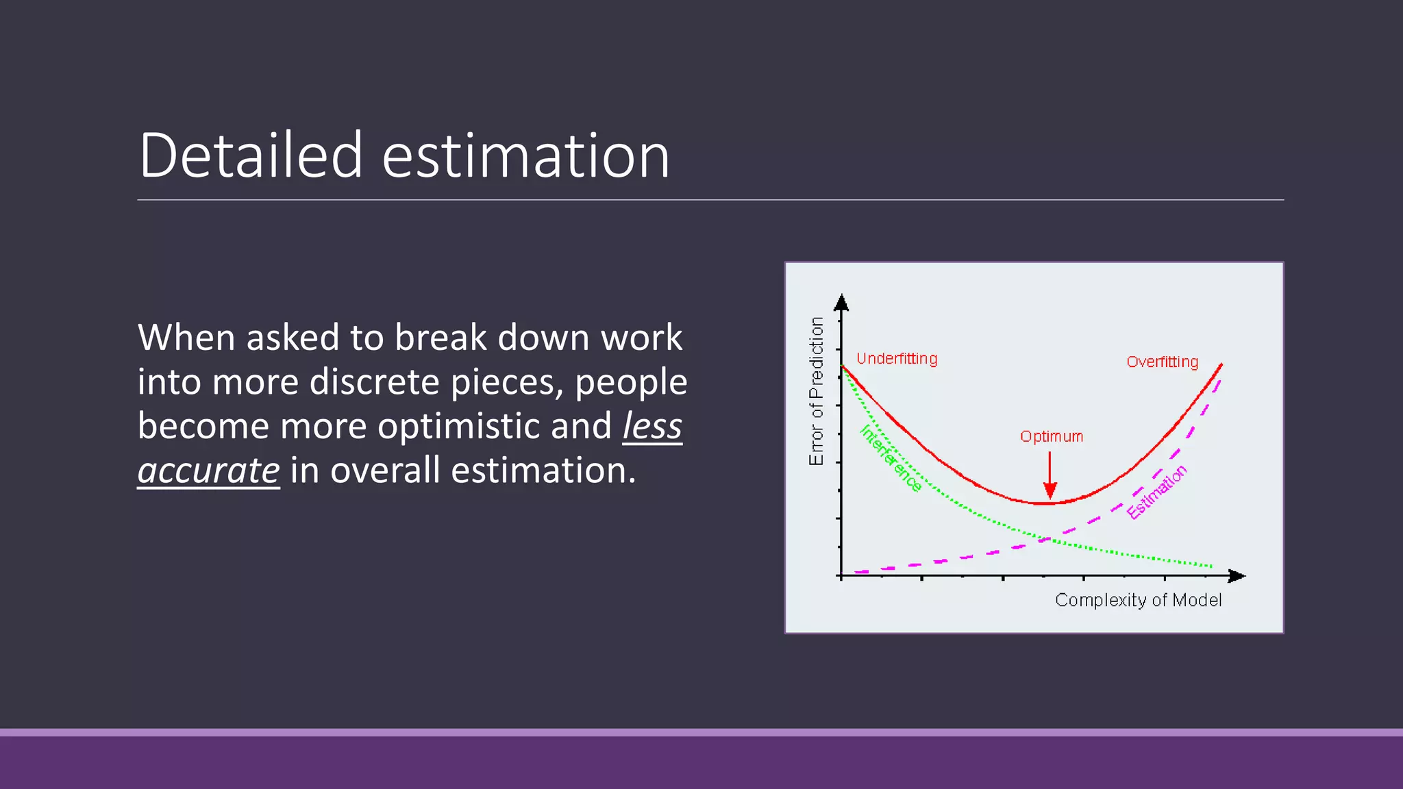 Detailed estimation
When asked to break down work
into more discrete pieces, people
become more optimistic and less
accurate in overall estimation.
 