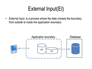 External Input(EI)
• External input, is a process where the data crosses the boundary
from outside to inside the application boundary.
ILF
ILF
Application boundary Database
 