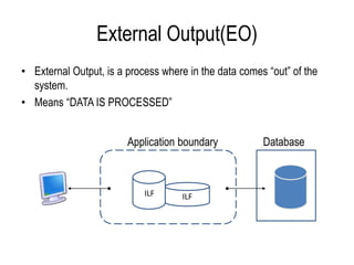 External Output(EO)
• External Output, is a process where in the data comes “out” of the
system.
• Means “DATA IS PROCESSED”
ILF ILF
Application boundary Database
 