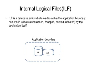 Internal Logical Files(ILF)
• ILF is a database entity which resides within the application boundary
and which is maintained(added, changed, deleted, updated) by the
application itself.
Application boundary
ILF ILF
 
