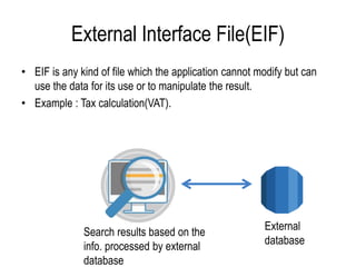 External Interface File(EIF)
• EIF is any kind of file which the application cannot modify but can
use the data for its use or to manipulate the result.
• Example : Tax calculation(VAT).
External
database
Search results based on the
info. processed by external
database
 