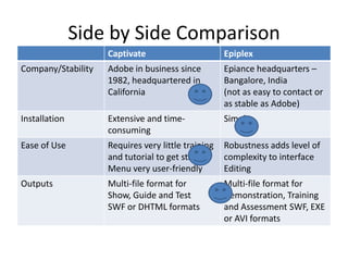 Side by Side Comparison