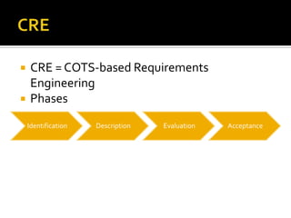     CRE = COTS-based Requirements
     Engineering
    Phases
    Identification   Description   Evaluation   Acceptance
 