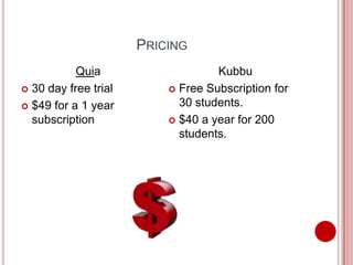 PRICING
           Quia                    Kubbu
 30 day free trial        Free Subscription for

 $49 for a 1 year          30 students.
  subscription             $40 a year for 200
                            students.
 