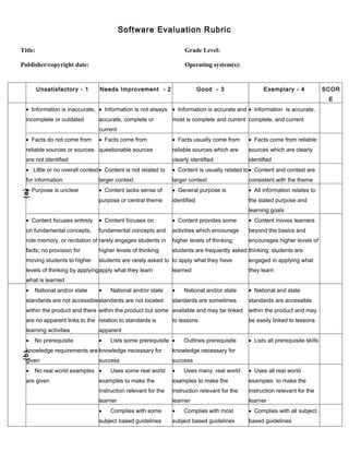 Software Evaluation Checklist | DOC