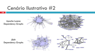 CenárioIlustrativo#2 
Apache LuceneDependencyGraphs 
jEdit 
DependencyGraphs 
100  
