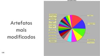 Artefatosmaismodificados 
109  