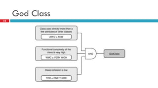 GodClass 
52  