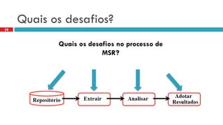 Quaisosdesafios? 
Quais os desafios no processo de MSR? 
58  