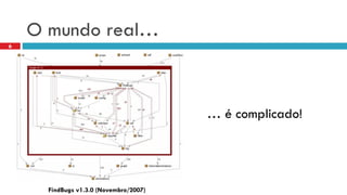 O mundoreal… 
… écomplicado! 
FindBugsv1.3.0 (Novembro/2007) 
6  