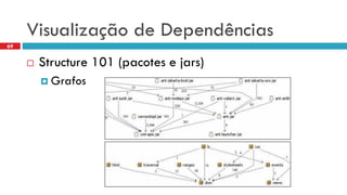 Visualização de Dependências 
Structure101 (pacotes e jars) 
Grafos 
69  