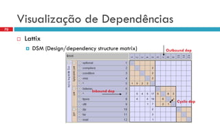 Visualização de Dependências 
Lattix 
DSM (Design/dependencystructurematrix) 
Outbounddep 
Inbound dep 
Cyclic dep 
70  