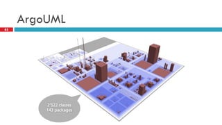 ArgoUML 
85  