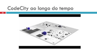 CodeCityaolongodo tempo 
86  