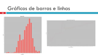 Gráficosde barrase linhas 
88  