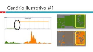 CenárioIlustrativo#1 
97  