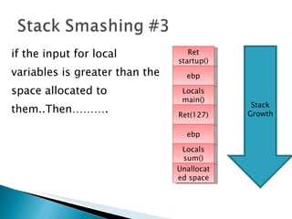 if the input for local variables is greater than the space allocated to them..Then………. Ret startup() ebp Locals main() Ret(127) ebp Locals sum() Unallocated space Stack Growth 