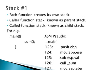 Each function creates its own stack. Caller function stack: known as parent stack. Called function stack: known as child stack. For e.g.  main(){  ASM Pseudo:   sum();  _main:  }  123:  push ebp  124:  mov ebp,esp   125:  sub esp,val 126:  call _sum 127:  mov esp,ebp   128:   pop ebp   129:   ret 