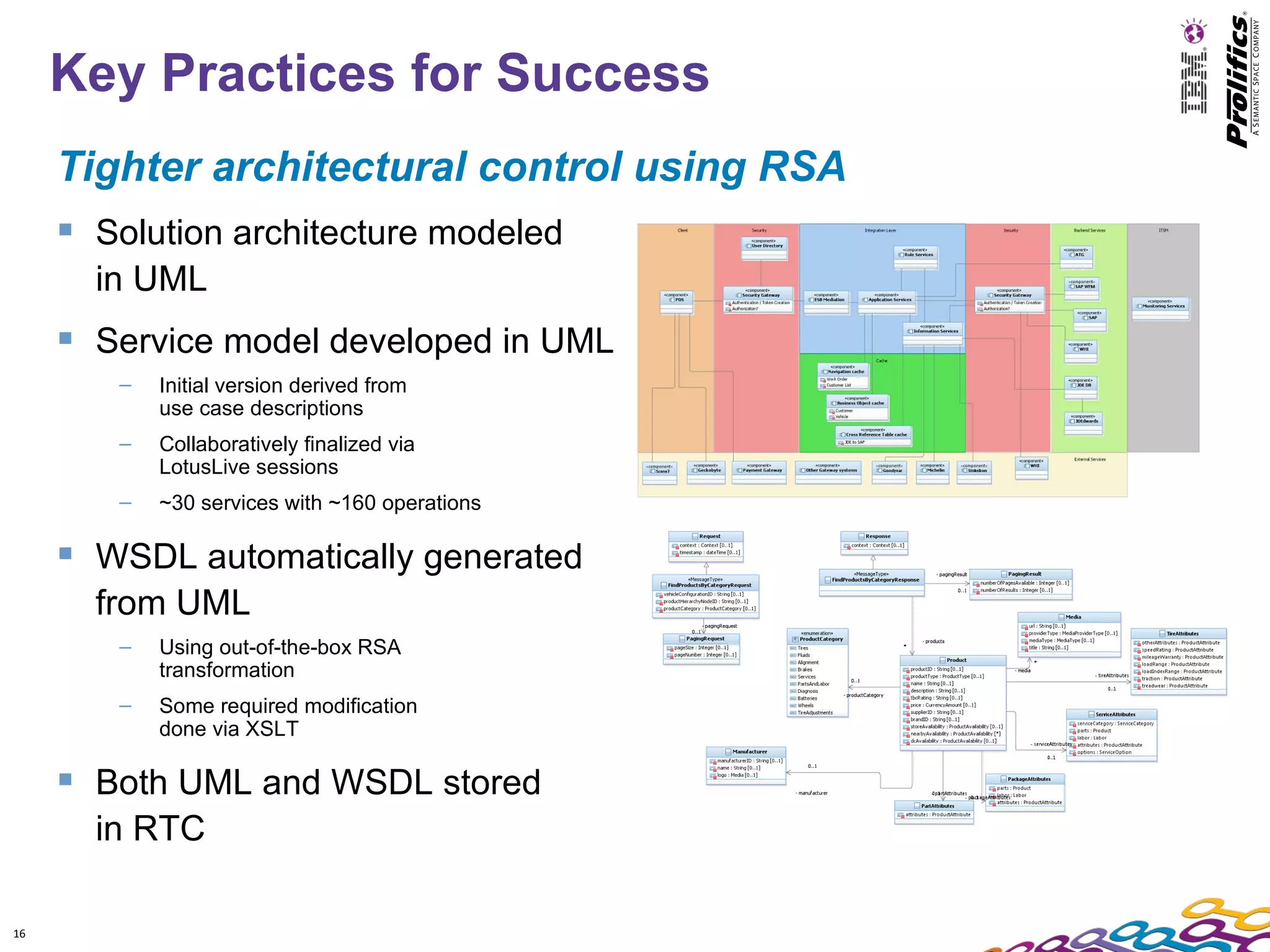 Key Practices for Success
     Tighter architectural control using RSA
      Solution architecture modeled
       in UML
      Service model developed in UML
        –   Initial version derived from
            use case descriptions
        –   Collaboratively finalized via
            LotusLive sessions
        –   ~30 services with ~160 operations

      WSDL automatically generated
       from UML
        –   Using out-of-the-box RSA
            transformation
        –   Some required modification
            done via XSLT

      Both UML and WSDL stored
       in RTC

16
 