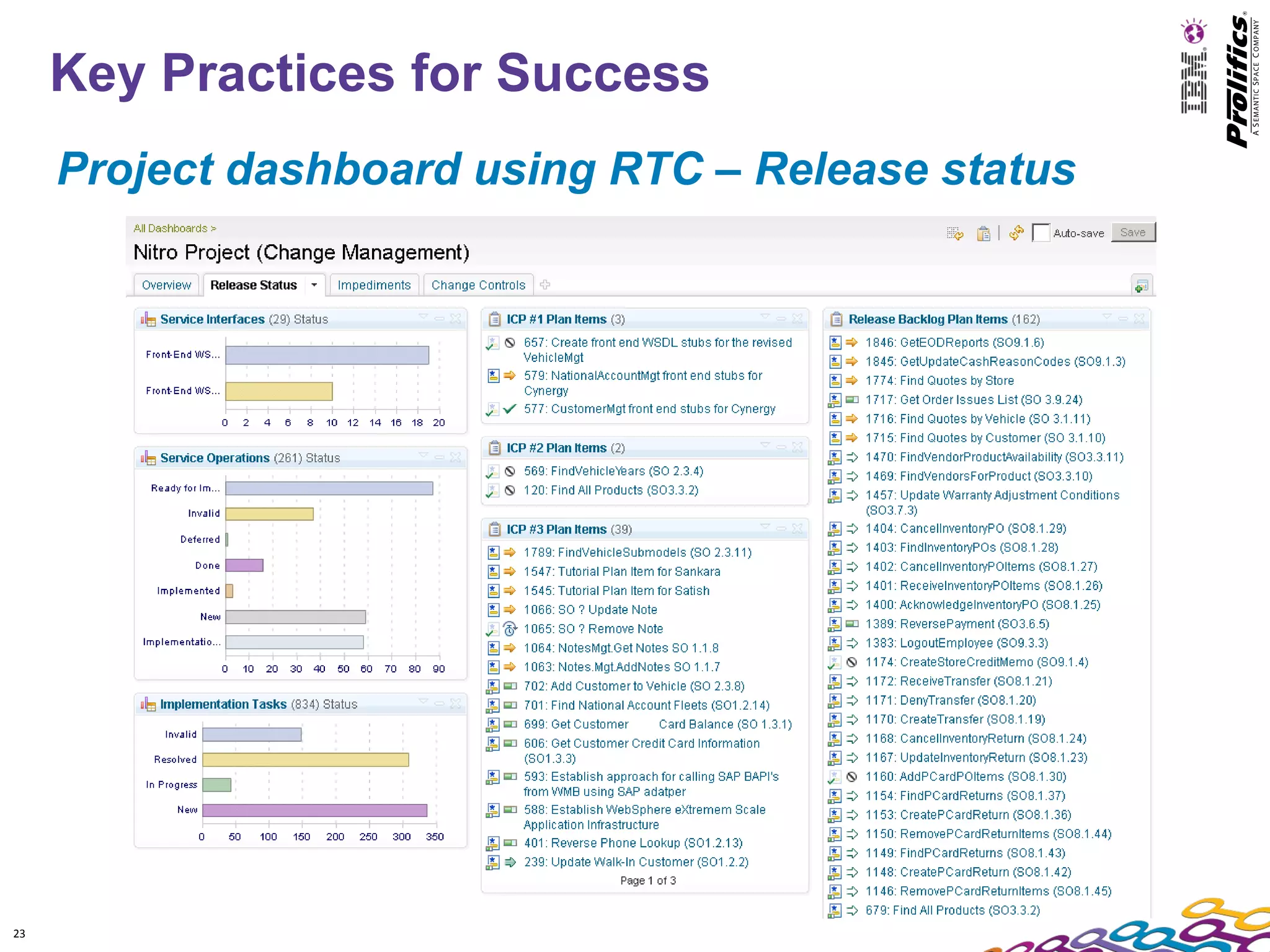 Key Practices for Success
     Project dashboard using RTC – Release status




23
 