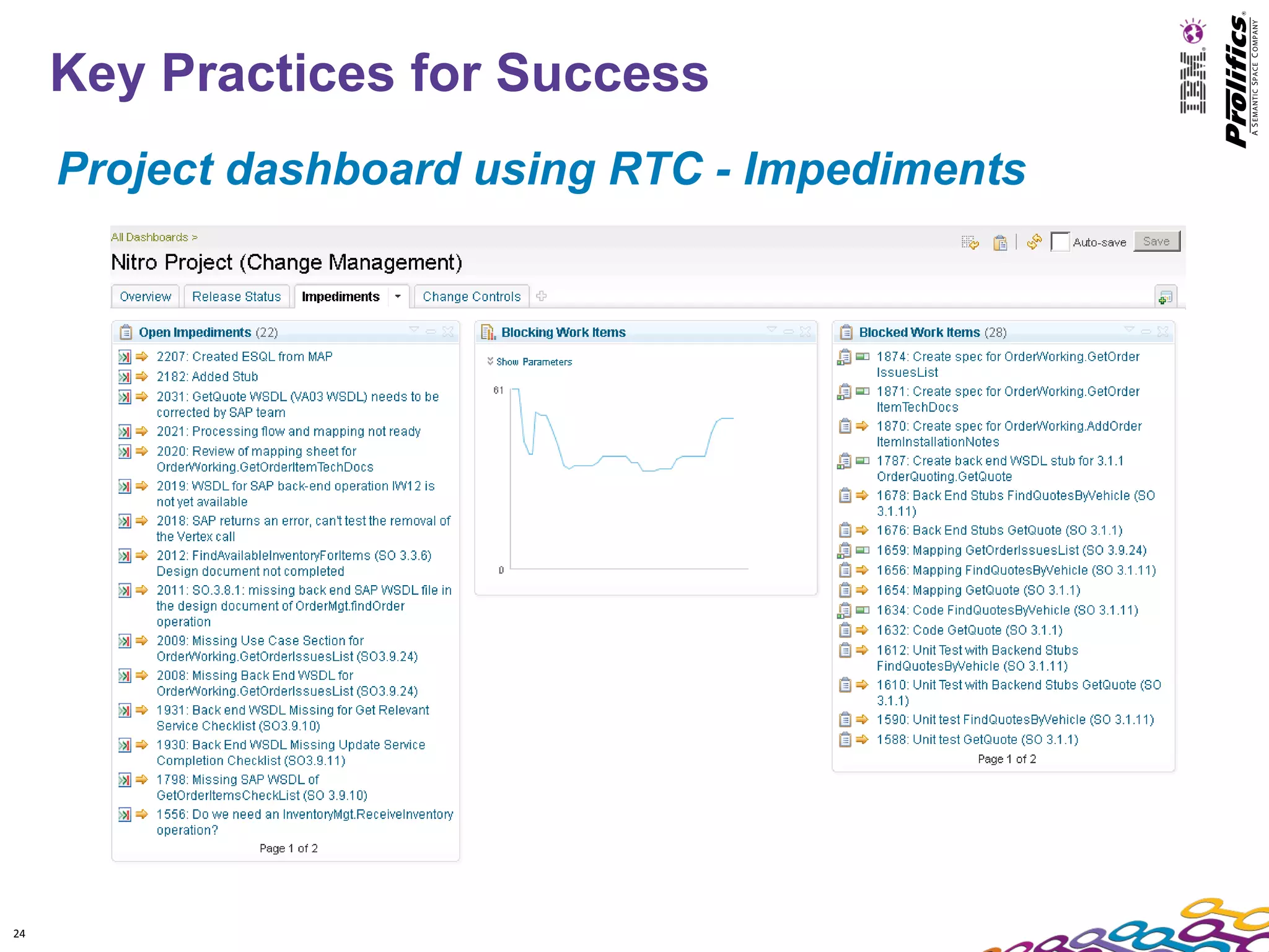 Key Practices for Success
     Project dashboard using RTC - Impediments




24
 