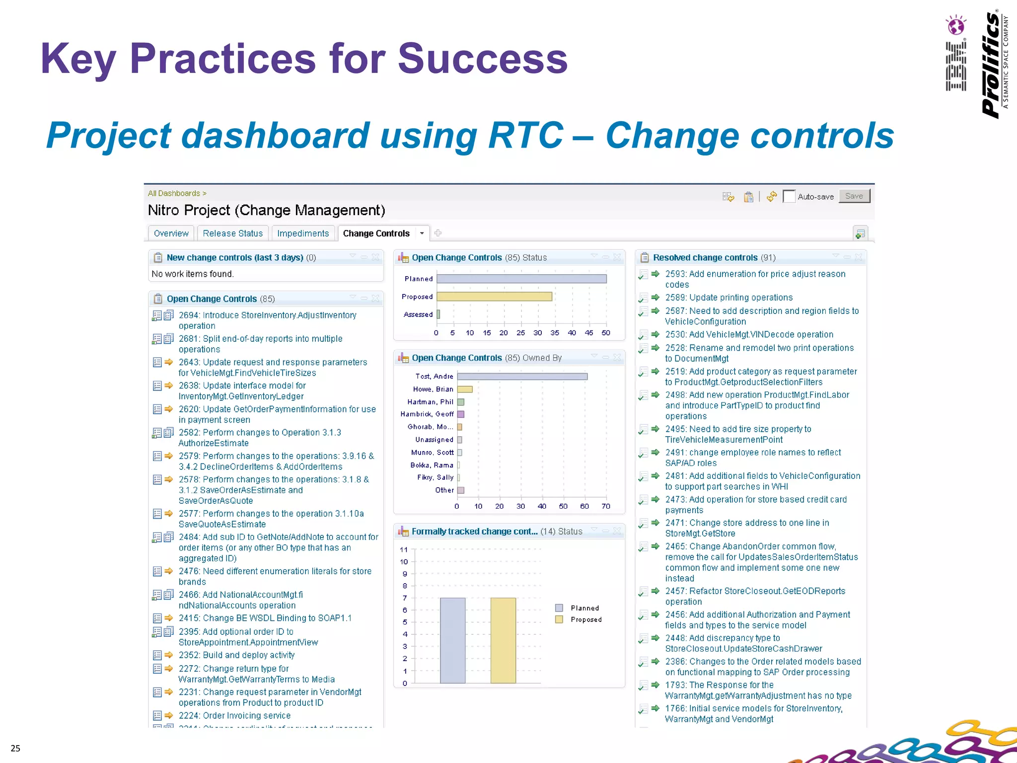 Key Practices for Success
     Project dashboard using RTC – Change controls




25
 