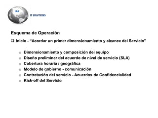 Esquema de Operación
 Inicio - “Acordar un primer dimensionamiento y alcance del Servicio”
o Dimensionamiento y composición del equipo
o Diseño preliminar del acuerdo de nivel de servicio (SLA)
o Cobertura horaria / geográfica
o Modelo de gobierno - comunicación
o Contratación del servicio - Acuerdos de Confidencialidad
o Kick-off del Servicio
 