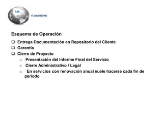 Esquema de Operación
 Entrega Documentación en Repositorio del Cliente
 Garantía
 Cierre de Proyecto
o Presentación del Informe Final del Servicio
o Cierre Administrativo / Legal
o En servicios con renovación anual suele hacerse cada fin de
período
 