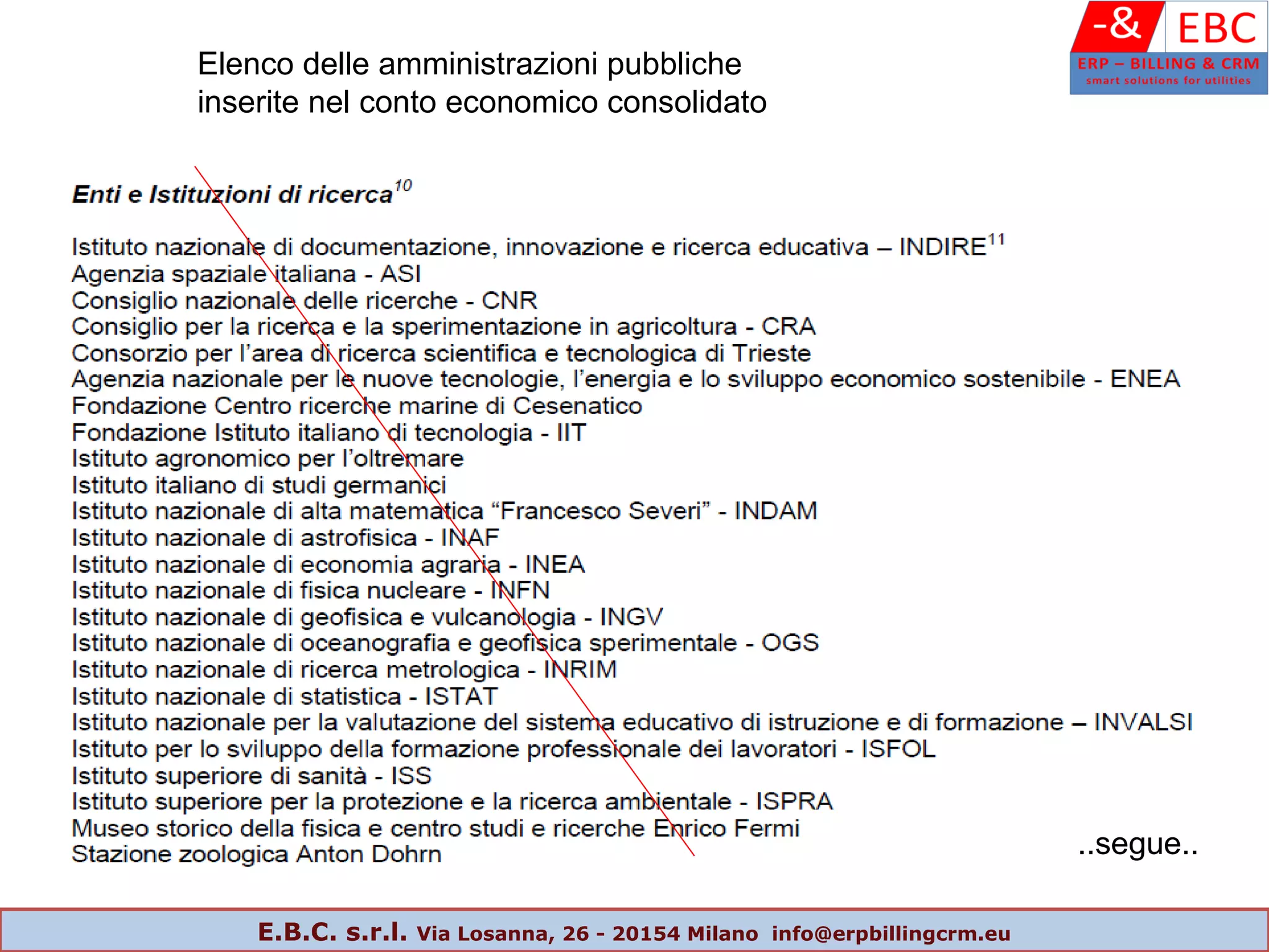 Elenco delle amministrazioni pubbliche
inserite nel conto economico consolidato
..segue..
E.B.C. s.r.l. Via Losanna, 26 - 20154 Milano info@erpbillingcrm.eu
 