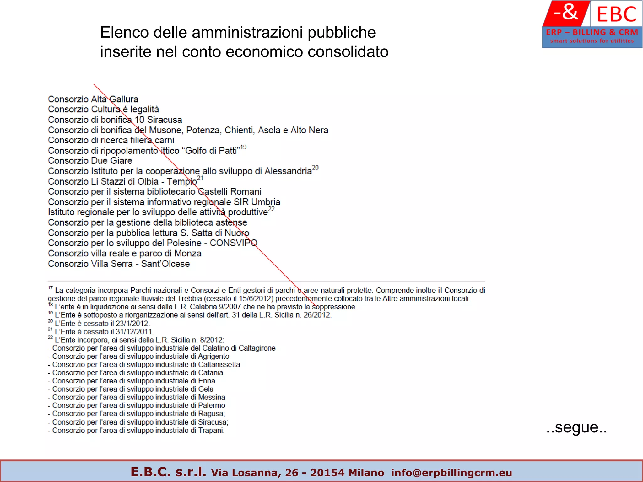 Elenco delle amministrazioni pubbliche
inserite nel conto economico consolidato
..segue..
E.B.C. s.r.l. Via Losanna, 26 - 20154 Milano info@erpbillingcrm.eu
 