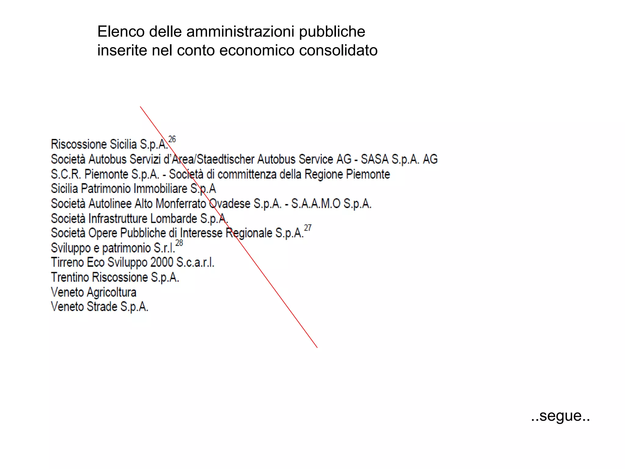 Elenco delle amministrazioni pubbliche
inserite nel conto economico consolidato
..segue..
 
