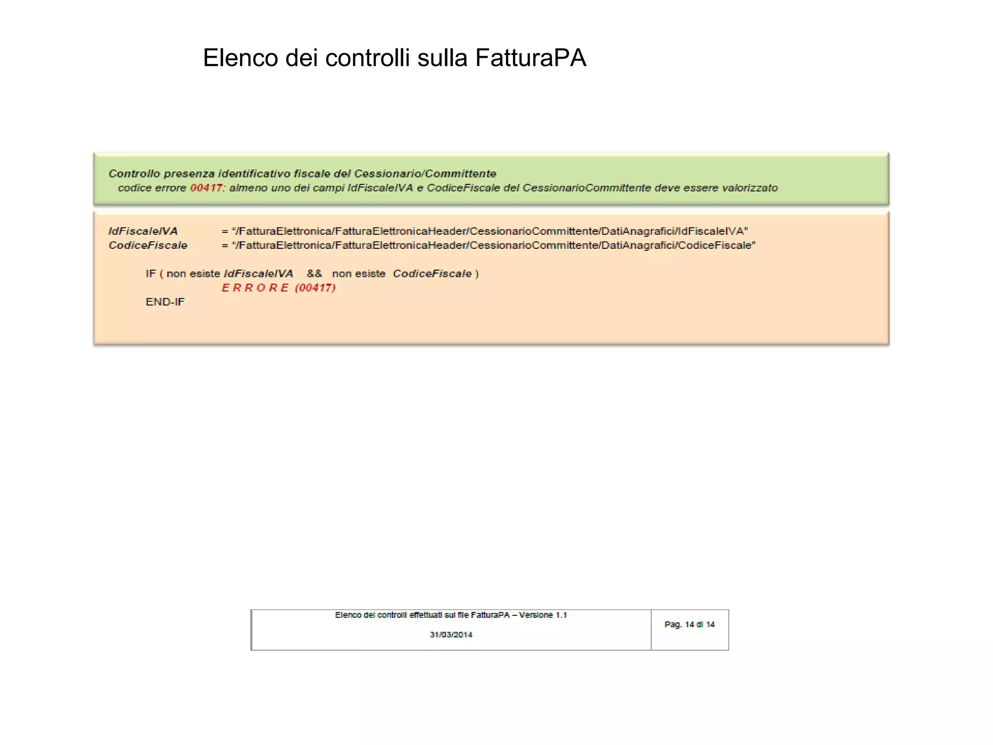 Elenco dei controlli sulla FatturaPA
 