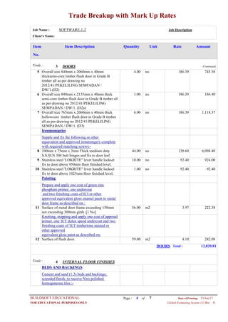 Trade Breakup with Mark Up Rates
Job Name : SOFTWARE-1-2 Job Description
Client's Name:
Item DescriptionItem AmountRateUnitQuantity
No.
DOORSTrade : 3 (Continued)
4.00 noOverall size 840mm x 2060mm x 40mm
thicksemi-core timber flush door in Grade B
timber all as per drawing no
2012/41/PEKELILING SEMPADAN /
DW/1.(D2)
5 186.39 745.58
1.00 noOverall size 840mm x 2135mm x 40mm thick
semi-core timber flush door in Grade B timber all
as per drawing no 2012/41/PEKELILING
SEMPADAN / DW/1. (D2a)
6 186.39 186.40
6.00 noOverall size 765mm x 2060mm x 40mm thick
hollowcore timber flush door in Grade B timber
all as per drawing no 2012/41/PEKELILING
SEMPADAN / DW/1. (D3)
7 186.39 1,118.37
Ironmonegries
Supply and fix the following or other
equavalent and approved ironmongery complete
with required matching screws:-
44.00 no100mm x 75mm x 3mm Thick medium duty
S.S.SUS 304 butt hinges and fix to door leaf
8 138.60 6,098.40
10.00 noStainless steel 'LOKRITE" lever handle lockset
fix to door above 950mm floor finished level.
9 92.40 924.00
1.00 noStainless steel 'LOKRITE" lever handle lockset
fix to door above 1025mm floor finished level.
10 92.40 92.40
Painting
Prepare and apply one coat of green zinc
phosphate primer, one undercoat
and two finishing coats of ICI or other
approved equivalent gloss enamel paint to metal
door frame as described on :
56.00 m2Surface of metal door frame exceeding 150mm
not exceeding 300mm girth :[1 No]
11 3.97 222.38
Knotting, stopping and apply one coat of approed
primer, one 'ICI' dulux speed undercoat and two
finishing coats of 'ICI' timbertone stained or
other approved
equivalent gloss paint as described on:
59.00 m2Surface of flush door.12 4.10 242.08
DOORS Total : 12,820.81
INTERNAL FLOOR FINISHESTrade : 4
BEDS AND BACKINGS
Cement and sand (1:3) beds and backings;
screeded finish; to receive Niro polished
homogeneous tiles :-
Page : 4BUILDSOFT EDUCATIONAL 23/Jun/17Date of Printing:
- HFOR EDUCATIONAL PURPOSES ONLY Global Estimating System (32 Bit)
of 7
 