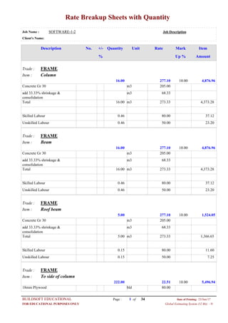 Rate Breakup Sheets with Quantity
Job Name : SOFTWARE-1-2 Job Description
Client's Name:
Description No. ItemMarkRateUnitQuantity+/-
% Up % Amount
FRAMETrade :
ColumnItem :
277.1016.00 4,876.9610.00
205.00m3Concrete Gr 30
68.33m3add 33.33% shrinkage &
consolidation
273.33m316.00Total 4,373.28
80.000.46Skilled Labour 37.12
50.000.46Unskilled Labour 23.20
FRAMETrade :
BeamItem :
277.1016.00 4,876.9610.00
205.00m3Concrete Gr 30
68.33m3add 33.33% shrinkage &
consolidation
273.33m316.00Total 4,373.28
80.000.46Skilled Labour 37.12
50.000.46Unskilled Labour 23.20
FRAMETrade :
Roof beamItem :
277.105.00 1,524.0510.00
205.00m3Concrete Gr 30
68.33m3add 33.33% shrinkage &
consolidation
273.33m35.00Total 1,366.65
80.000.15Skilled Labour 11.60
50.000.15Unskilled Labour 7.25
FRAMETrade :
To side of columnItem :
22.51222.00 5,496.9410.00
80.00bld18mm Plywood
Page : 1BUILDSOFT EDUCATIONAL 23/Jun/17Date of Printing:
Global Estimating System (32 Bit) - HFOR EDUCATIONAL PURPOSES ONLY
34of
 
