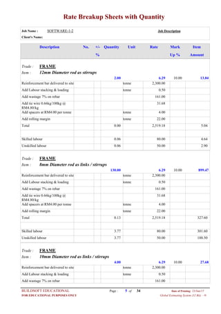 Rate Breakup Sheets with Quantity
Job Name : SOFTWARE-1-2 Job Description
Client's Name:
Description No. ItemMarkRateUnitQuantity+/-
% Up % Amount
FRAMETrade :
12mm Diameter rod as stirrupsItem :
6.292.00 13.8410.00
2,300.00tonneReinforcement bar delivered to site
0.50tonneAdd Labour stacking & loading
161.00Add wastage 7% on rebar
31.68Add tie wire 0.66kg/100kg @
RM4.80/kg
4.00tonneAdd spacers at RM4.00 per tonne
22.00tonneAdd rolling margin
2,519.180.00Total 5.04
80.000.06Skilled labour 4.64
50.000.06Unskilled labour 2.90
FRAMETrade :
8mm Diameter rod as links / stirrupsItem :
6.29130.00 899.4710.00
2,300.00tonneReinforcement bar delivered to site
0.50tonneAdd Labour stacking & loading
161.00Add wastage 7% on rebar
31.68Add tie wire 0.66kg/100kg @
RM4.80/kg
4.00tonneAdd spacers at RM4.00 per tonne
22.00tonneAdd rolling margin
2,519.180.13Total 327.60
80.003.77Skilled labour 301.60
50.003.77Unskilled labour 188.50
FRAMETrade :
10mm Diameter rod as links / stirrupsItem :
6.294.00 27.6810.00
2,300.00tonneReinforcement bar delivered to site
0.50tonneAdd Labour stacking & loading
161.00Add wastage 7% on rebar
Page : 5BUILDSOFT EDUCATIONAL 23/Jun/17Date of Printing:
Global Estimating System (32 Bit) - HFOR EDUCATIONAL PURPOSES ONLY
34of
 
